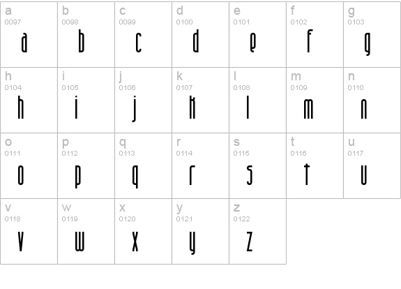Overhead BRK lowercase a-z preview