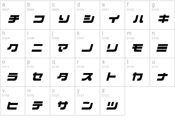 Overloader lowercase a-z preview