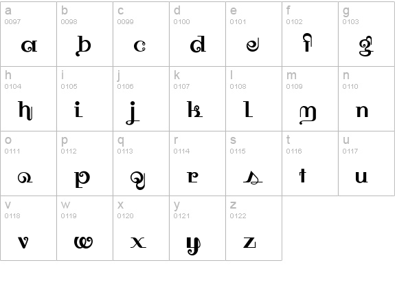 Owah Tagu Siam NF lowercase a-z preview