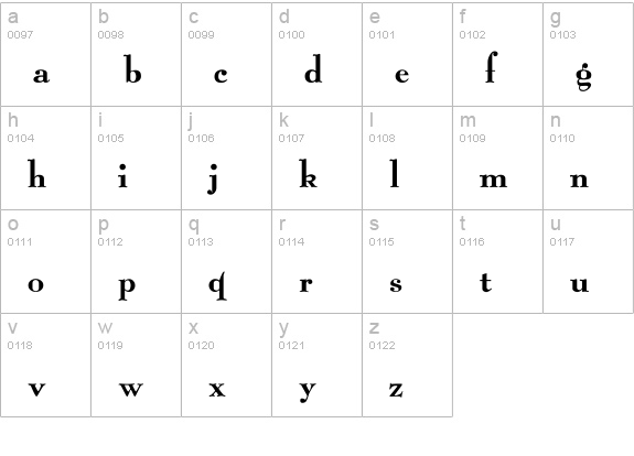 Owltone lowercase a-z preview