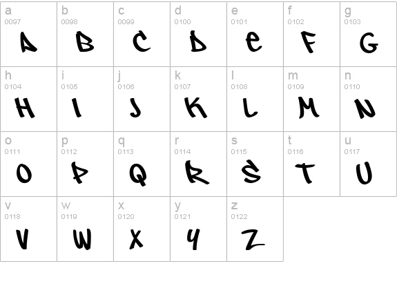 Owned lowercase a-z preview