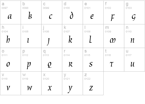 Oxford lowercase a-z preview