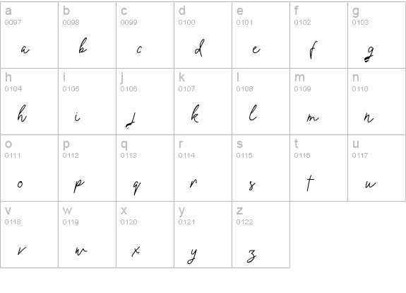 Oxlade lowercase a-z preview