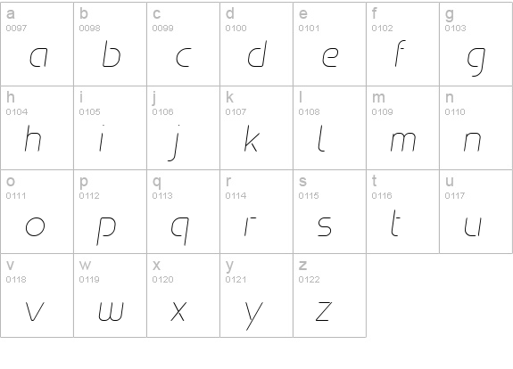 oxo-ThinItalic lowercase a-z preview