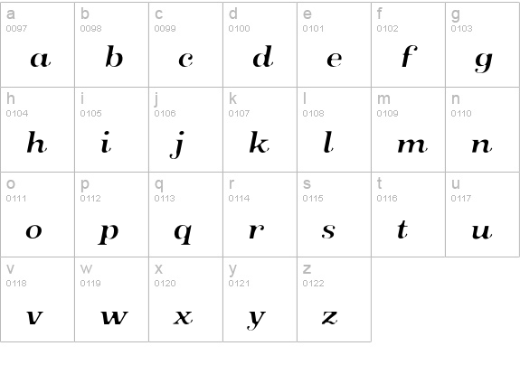 Oxtail Italic lowercase a-z preview