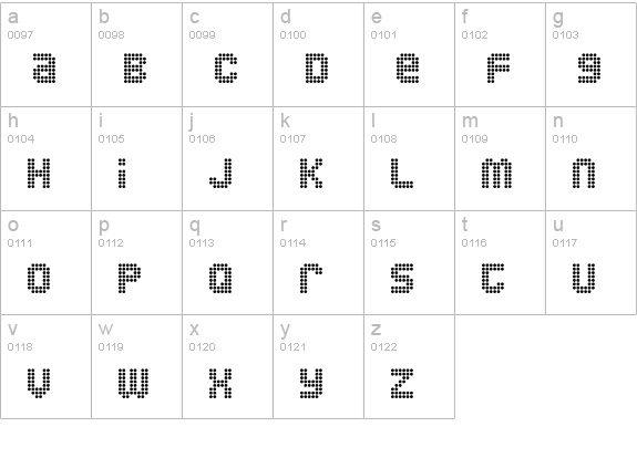 Ozone lowercase a-z preview