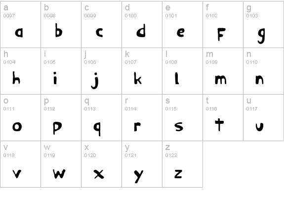 Ozymandias lowercase a-z preview