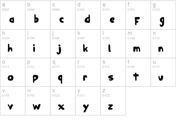 Ozymandias Bold lowercase a-z preview