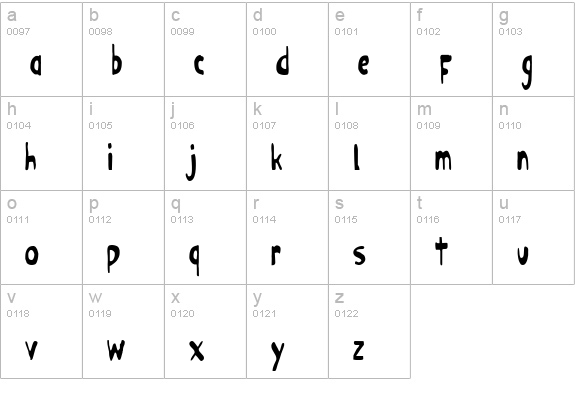 Ozymandias Condensed lowercase a-z preview