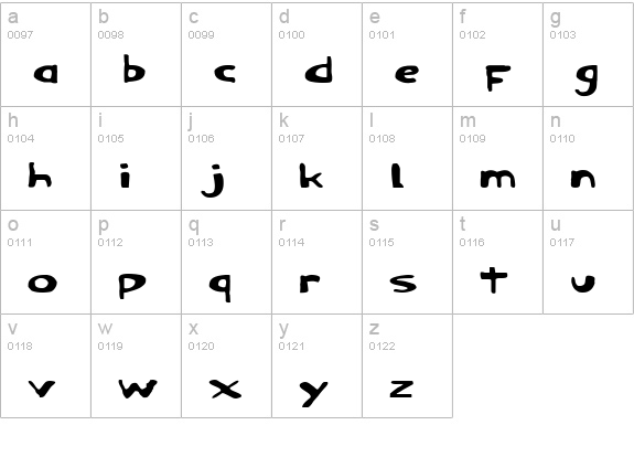 Ozymandias Expanded lowercase a-z preview