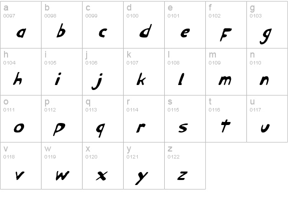 Ozymandias Italic lowercase a-z preview