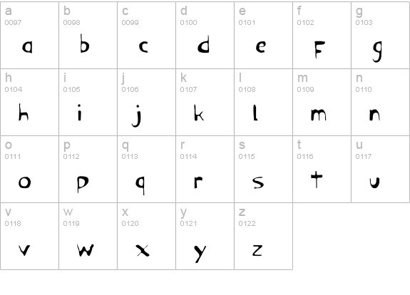 Ozymandias Light lowercase a-z preview