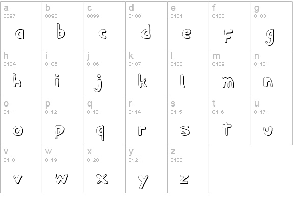 Ozymandias Outline lowercase a-z preview
