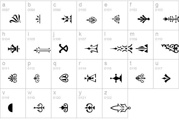P Regular lowercase a-z preview