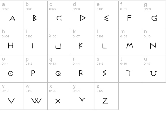 P22 Acropolis Now lowercase a-z preview
