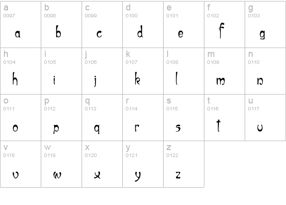 P22 Art Nouveau Cafe lowercase a-z preview