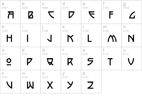 P22 ArtsAndCrafts lowercase a-z preview