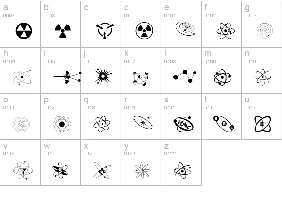 P22 Atomica lowercase a-z preview