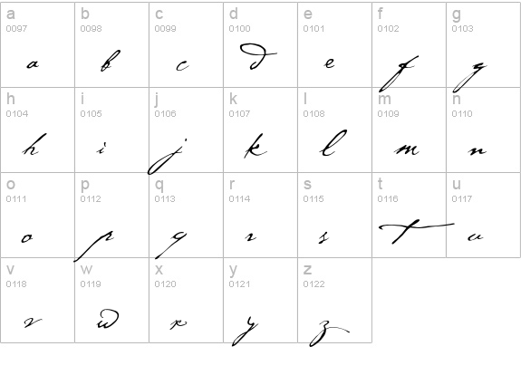 P22 Cezanne Pro lowercase a-z preview