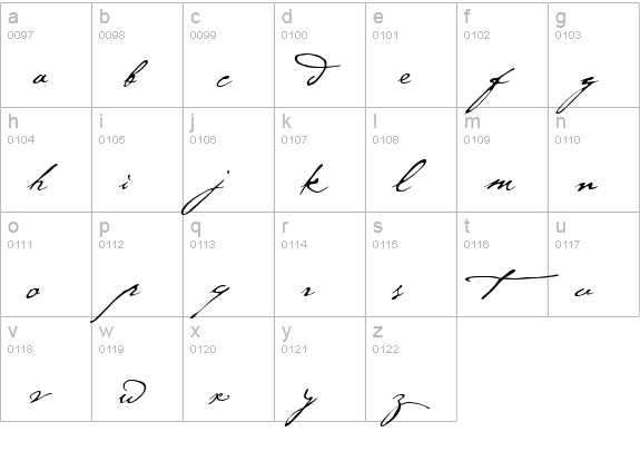 P22 Cezanne Regular lowercase a-z preview