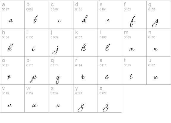 P22 Corinthia lowercase a-z preview