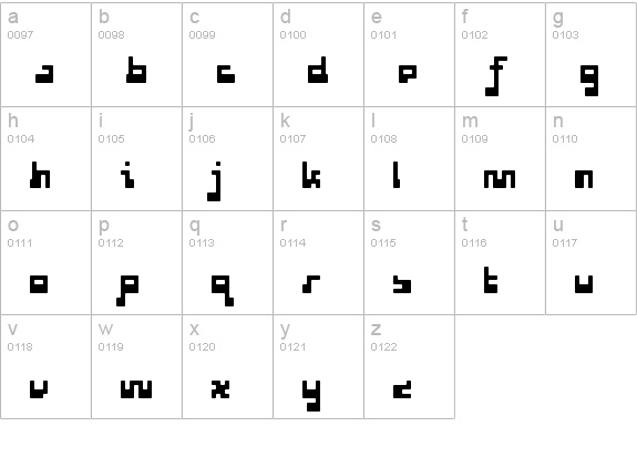 P22 Cusp Round lowercase a-z preview