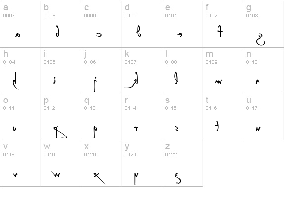 P22 Da Vinci Backwards lowercase a-z preview