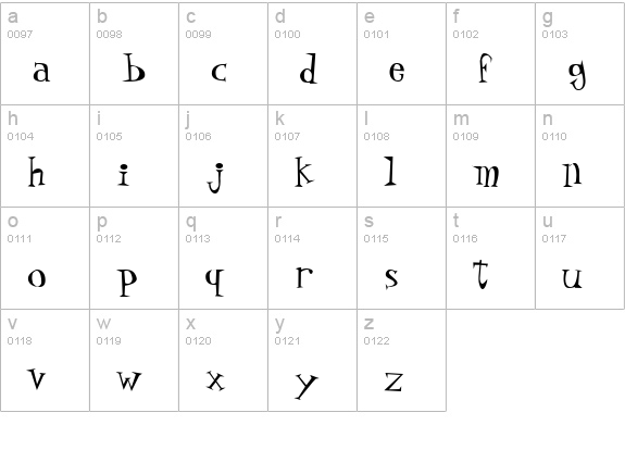 P22 Daddy O Hip lowercase a-z preview