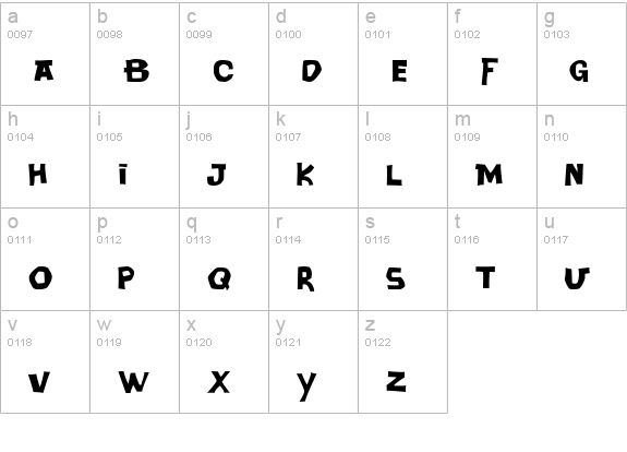 P22 DaddyO Square lowercase a-z preview