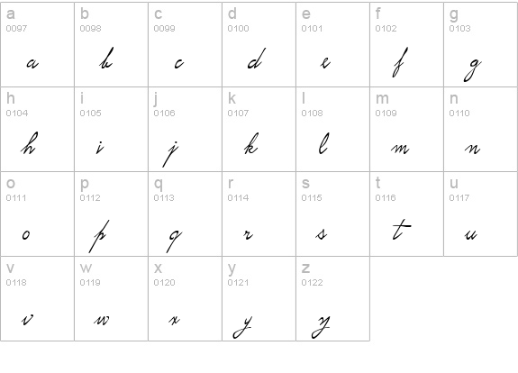 P22 Hopper Edward lowercase a-z preview