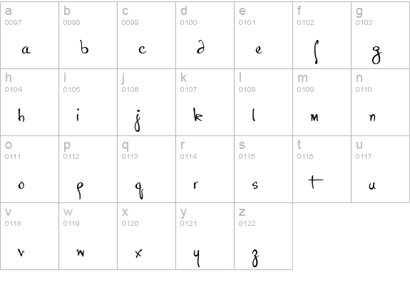 P22 Hopper Josephine lowercase a-z preview
