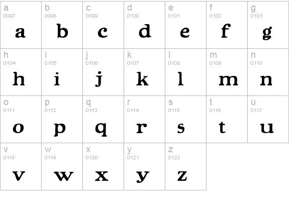 P22 Kane lowercase a-z preview
