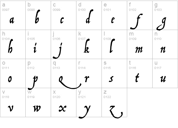 P22 Operina Corsivo lowercase a-z preview