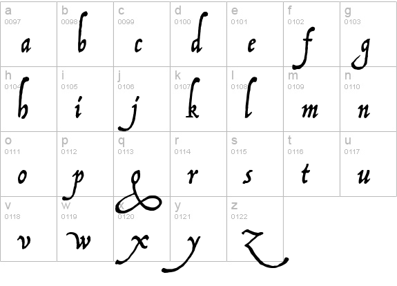 P22 Operina Fiore lowercase a-z preview