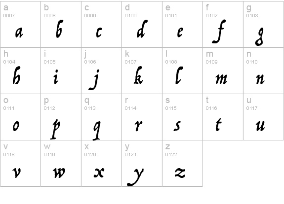P22 Operina Romano lowercase a-z preview