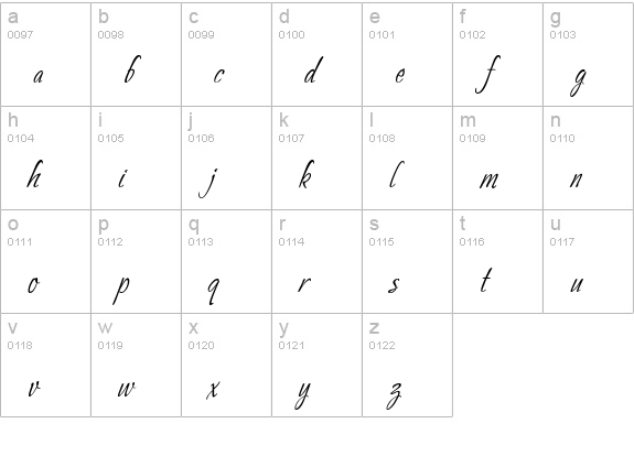 P22 Petemoss lowercase a-z preview