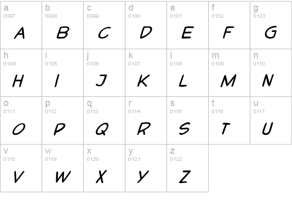 P22 Pop Art Comic Bold Italic lowercase a-z preview