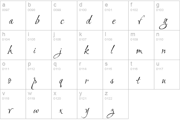P22 Ruthie lowercase a-z preview