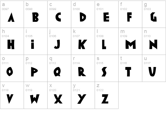 P22 Vienna Black lowercase a-z preview