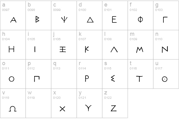P22AcropolisThen lowercase a-z preview