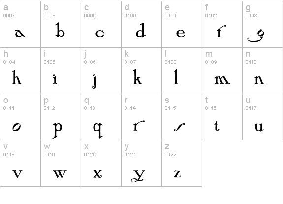 P22ArtsAndCrafts-Hunter lowercase a-z preview