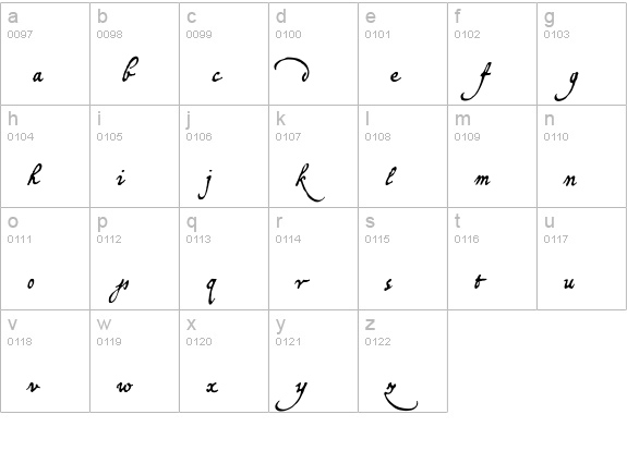 P22Broadwindsor lowercase a-z preview