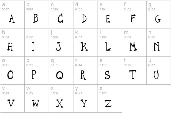 P22CageText lowercase a-z preview