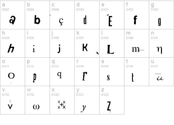 P22Dada-UltraDemiBoldMediumObliqueCondensed lowercase a-z preview
