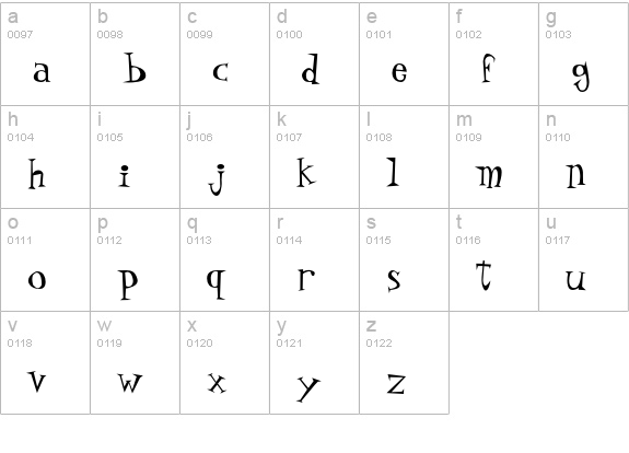 P22DaddyOHip lowercase a-z preview