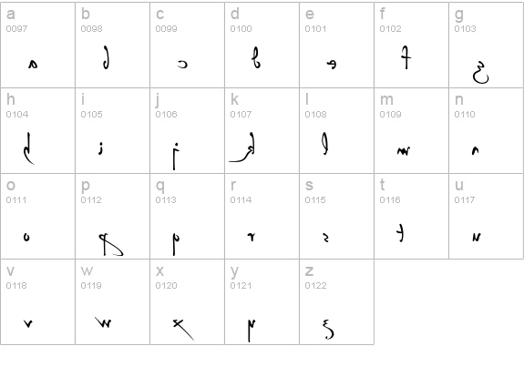 P22DaVinciBackwards lowercase a-z preview