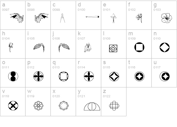 P22DaVinciExtras lowercase a-z preview