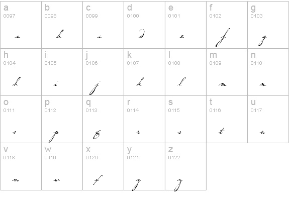 P22DearestScript lowercase a-z preview