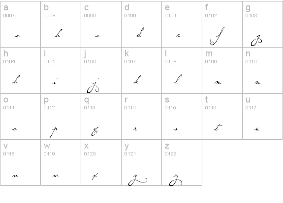 P22DearestSwash lowercase a-z preview