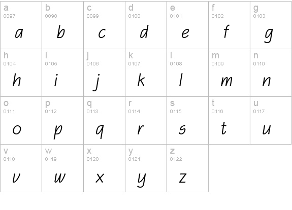 P22Eaglefeather-Italic lowercase a-z preview
